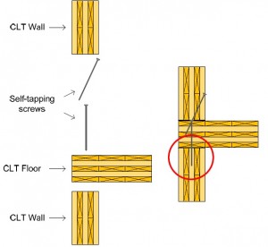 wall to roof self-tapping screw