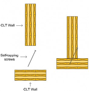 wall to wall angled screw