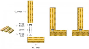 wall to wall knapp connection