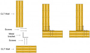 wall to wall metal bracket