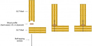 wall to wall wood profile
